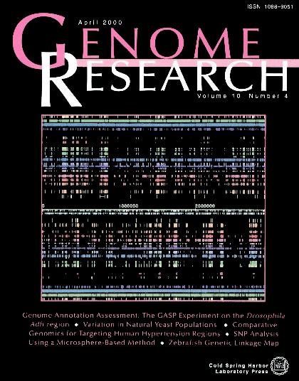 Genome Research cover 10(4)